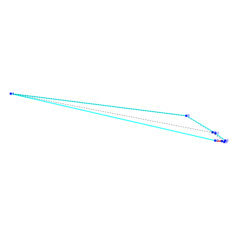 Flugauswertung